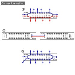 Distribuidor 2 polos para 13 salidas PCB007 MDT Models