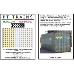 150 calcas indicativos de peligro 200005 PT Trains Escala H0