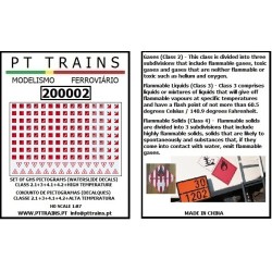150 calcas indicativos alta temperatura 200002 PT Trains Escala H0