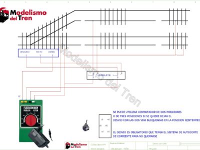 Esquema mando de desvío con cortes en vía