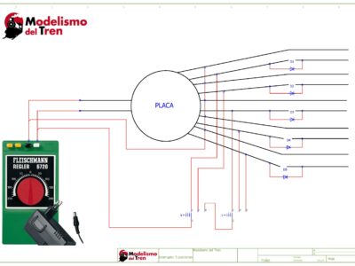 Control de vias en una placa giratoria