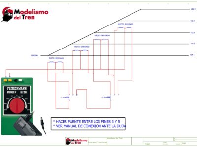 Ramal de 5 vias